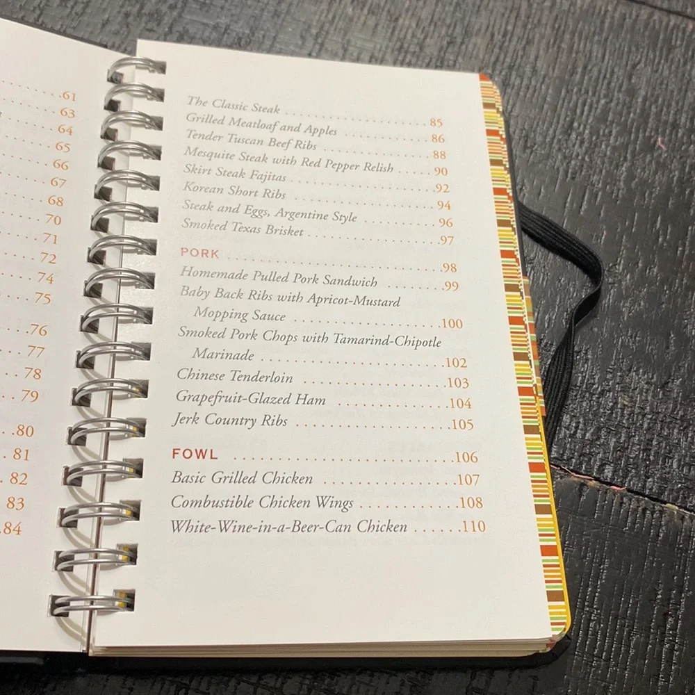 Little Black Book Of Barbecue Book!